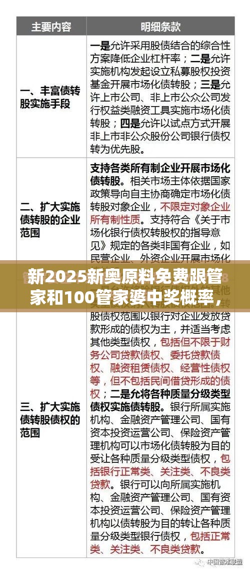 新2025新奧原料免費(fèi)跟管家和100管家婆中獎(jiǎng)概率，戰(zhàn)略釋義、專(zhuān)家解析解釋與落實(shí),留心欺詐性營(yíng)銷(xiāo)