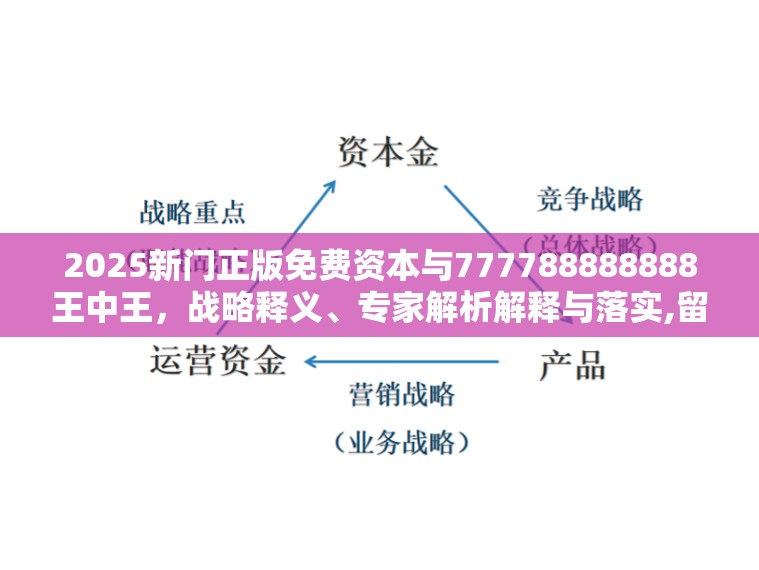 2025新門(mén)正版免費(fèi)資本與777788888888王中王，戰(zhàn)略釋義、專(zhuān)家解析解釋與落實(shí),留心欺詐性營(yíng)銷(xiāo)